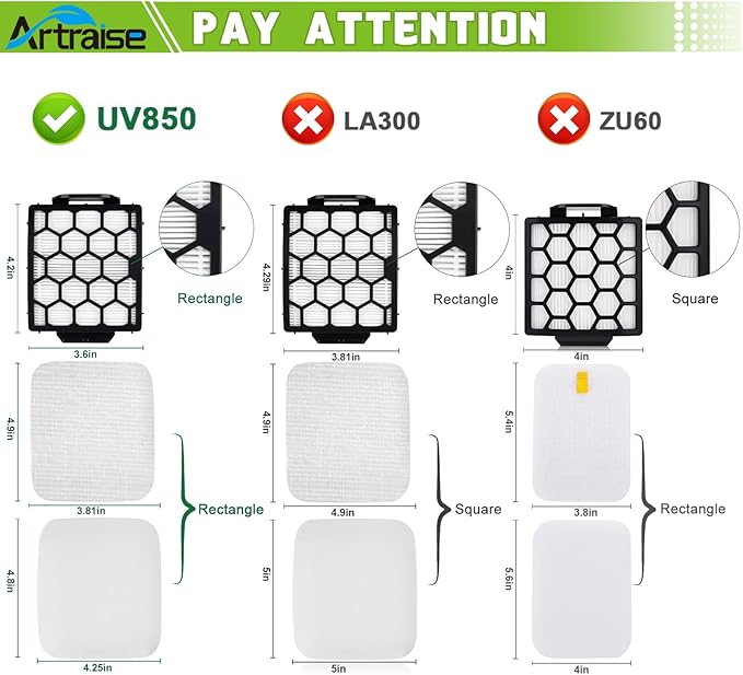 Artraise UV850 UV900 Replacement Filters for Shark Duoclean Lift Away Navigator Upright Vacuum Cleaner, 2 HEPA + 6 Foam + 6 Felt Filters Set, Compare to Part # XHF320 & XFFK602UKT - AquaVibe
