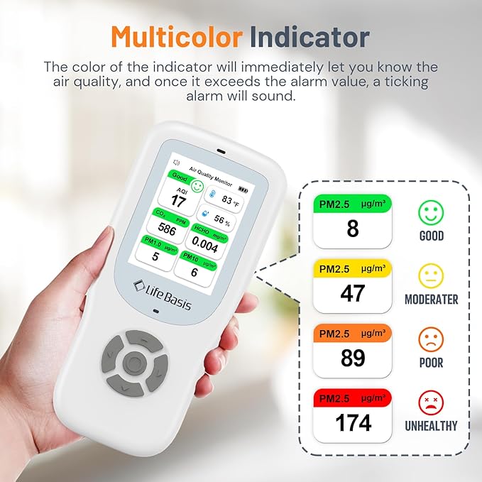 LifeBasis Air Quality Monitor Indoor, 11-in-1 Air Quality Detector with Stand, Air Meter Test AQI, PM1.0, PM2.5, PM10, CO2, TVOC, HCHO, Particles, Temperature and Humidity with Alert -White&Gray