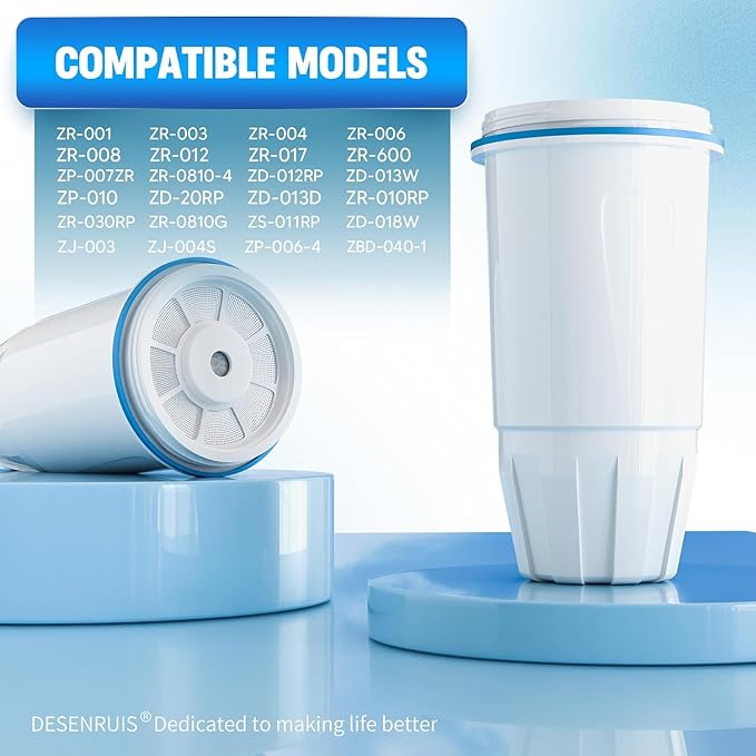 Upgraded Water Filter Replacement for Zero Pitcher and Dispenser ZR-001 ZR-004 ZP-006 ZR-017, Multi-Stage Filter System, Effectively Reducing Lead, Chromium, PFOA, and PFOS, Pack of 8, By DESENRUIS