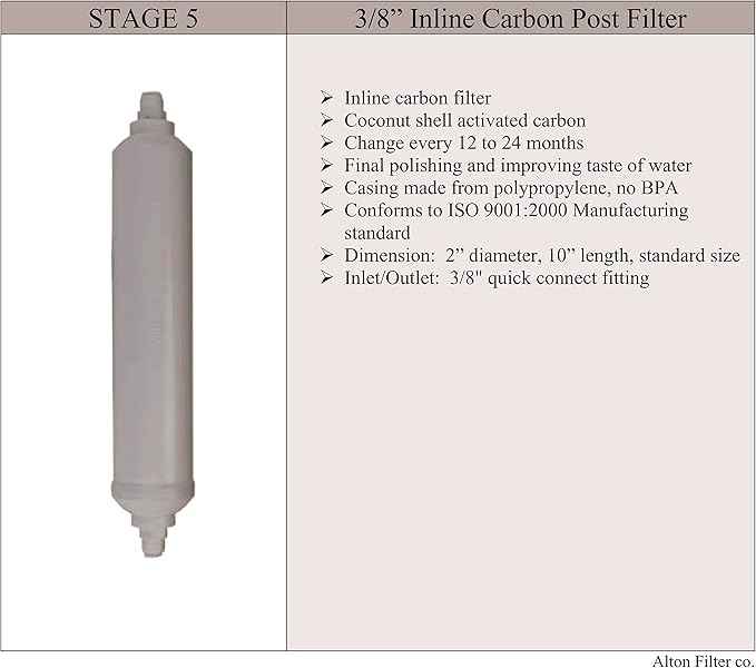 Compatible APEC Ultimate Complete 5 stage high capacity filter set for model RO-90 3/8” RO-HI RO Reverse Osmosis systems FILTER-MAX-90-38 3/8", 100% compatible + instructions and free tech support