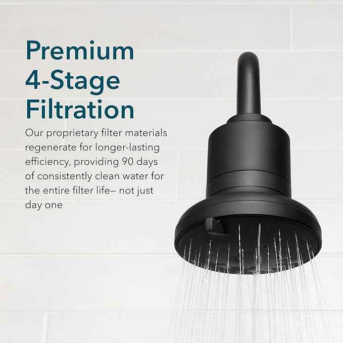 AquaTru Shower Filter High-Output Replacement Cartridge | Triple-Stage Filter Helps Reduce Chlorine, Chloramine, and Other Harmful Contaminants for Soft and Healthy Skin and Hair