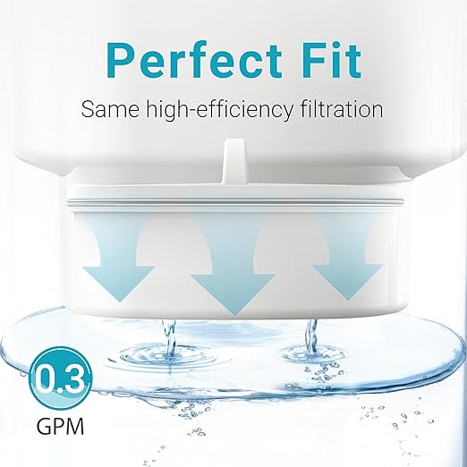 2 Pack Filters Replacement for All Waterdrop® Pitchers, Waterdrop® WD-PF-01A Plus Filter, Reduces PFAS, PFOA/PFOS, Chlorine, Last Up to 3 Months or 200 Gallons, AQUA CREST