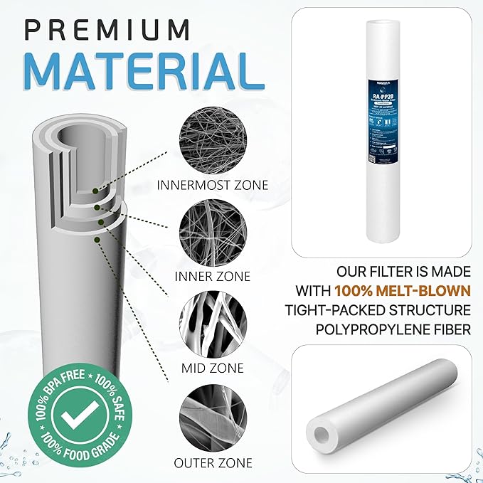 Ronaqua 5 Micron Standard 20" x 2.5" Sediment Water Filter Cartridge, NSF Certified, 4-Layer Filtration for 20” x 2.5” Whole House Systems, Compatible with FPMB5-20, SDC-25-2005/4, VX05-20, 2 Pack
