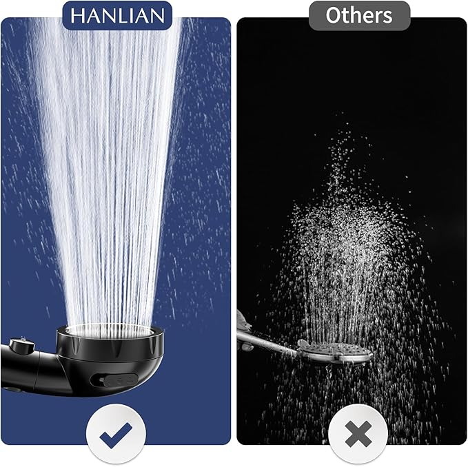 HANLIAN On/Off Pause Camper Shower Head with Filters, Detachable Shower Head with filtrate, High Pressure RV Showerhead with Hose and Self-adhesive Bracket, Shower Filtered Showerhead (Black)