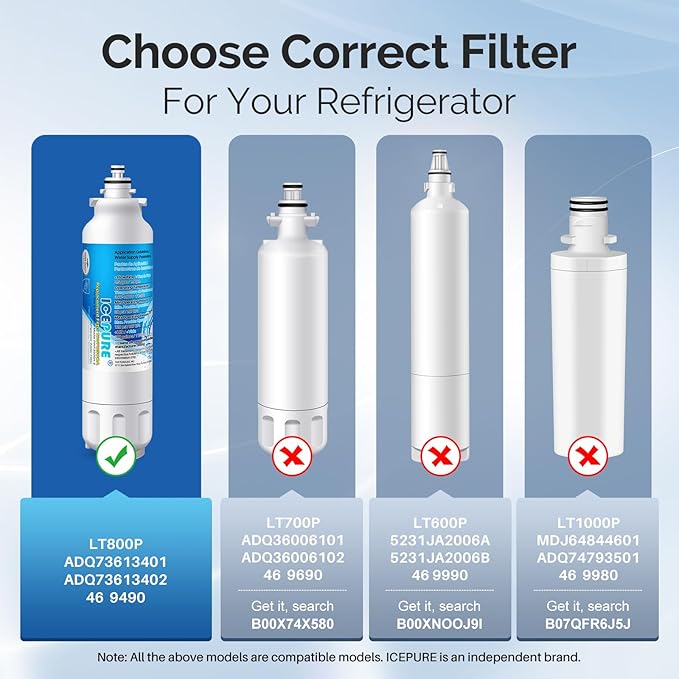 ICEPURE 46-9490 Replacement for LG LT800P, ADQ73613401, ADQ73613402, ADQ73613408, ADQ75795104, Kenmore 9490 Refrigerator Water Filter and LT120F Fresh Air Filter, 2Combo