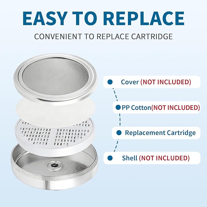 2+2, 20-Stage Shower Filter Replacement Cartridge & Vitamin C + E + A Cartridges, Compatible with AquaHomeGroup Shower, Vitamin-Infused Shower Head Filter.
