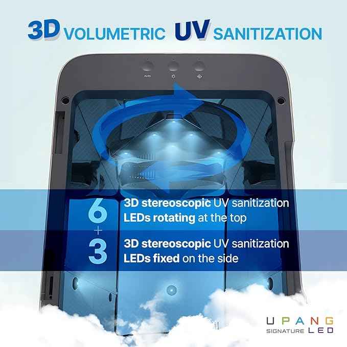 Signature UV LED Waterless Baby Bottle Sanitizer Large Capacity UV All-in-One Household Cleaning Sanitizing (Bianca White)