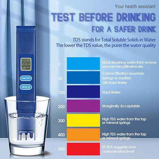 2 PCS TDS Meter-Digital Water Tester, Dissolved Solids Test Kit, Fast & Accurate Measurements - Ideal for Drinking, Tap, Pond, Well, Pool, Aquarium, RO/DI, Hydroponics