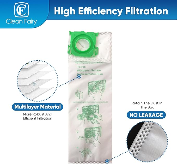 CF Clean Fairy 12Pack Micro Synthetic Cloth Bags Compatible With Sebo C G & X series & Windsor Sensor S12 S15 XP12 XP15 XP18 SR12 SR15 SR18 Versamatic Plus Replacement for 5093AM Vacuum Filter Bags - AquaVibe