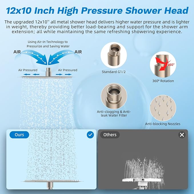 Hibbent Dual Filter All Metal 12" Rainfall Showerhead Combo, High Pressure Filter Shower Head with 10-Spray Mode Handheld, 4-way Diverter with Pause Mode, 71'' Shower Hose and Holder, Brushed Nickel
