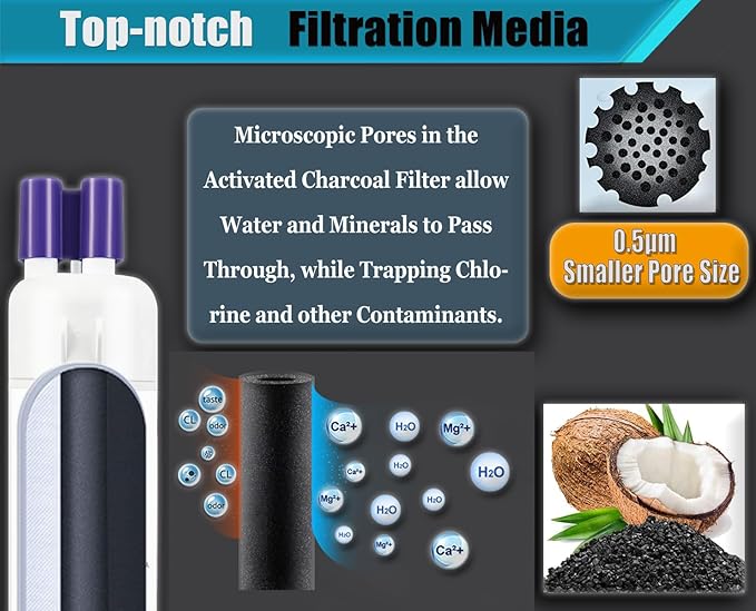 W10295370A Refrigerator Water Filter Replacement Compatible for Whirlpool EDR1RXD1, Everydrop Filter 1, W10295370, W10276924, WHR1RXD1, KAD1RXD1, P4RFWB, Kenmore 46-9930, 46-9081 Models (1-PACK)