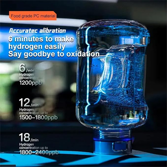 1.5L Hydrogen Water Generator, 1200-2400ppb, Durable, Portable, and Impact-Resistant Hydrogen Water Bottle, for Fitness, Travel, and Workouts