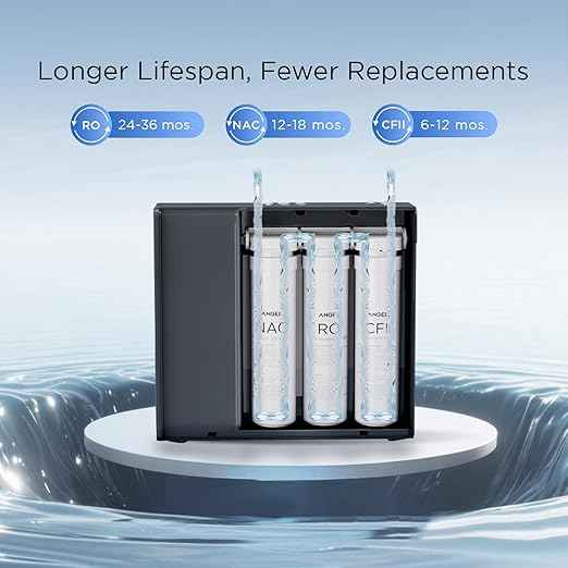 ANGEL X1 Pro Reverse Osmosis Water Filter, 7-Stage Under Sink Water Filtration System, 3 Years RO Life, 2:1 Pure to Drain, Reduces PFAS/PFOS, TDS, Chlorine, Bad Taste & Odor, Lead-Free