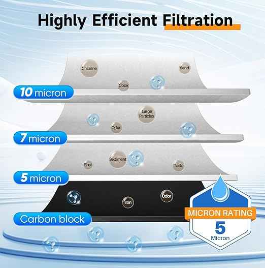 PUREPLUS 2-Stage Whole House Water Filtration System, 10" x 4.5" Universal Housing, NSF/ANSI 42 Certified Sediment & Carbon Block Filters, 1" Inlet/Outlet, Includes External Pressure Gauges