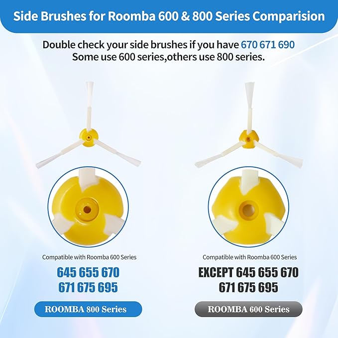 Replacement Parts Bristle Brushes Filters & Side Brush & Tools Compatible with iRobot Roomba 600 Series 550 560 614 618 620 630 650 660 665 680 685 690 692 694 695 Vacuum Accessories - AquaVibe