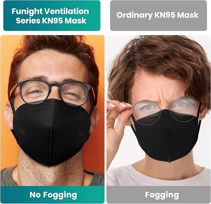 Funight KN95 Face Mask 5-Ply Breathable Filter Efficiency≥95% Protective Cup Dust Disposable Masks Against PM2.5 Multicolor 50 Pack - AquaVibe