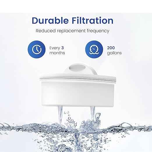 Waterspecialist Filter Replacement for All Waterdrop® Pitcher Filtration System, Fits Waterdrop WD-PF-01A Plus, Reduces Lead, PFOA/PFOS, Chlorine, Last Up to 3 Months or 200 Gallons (Pack of 1)