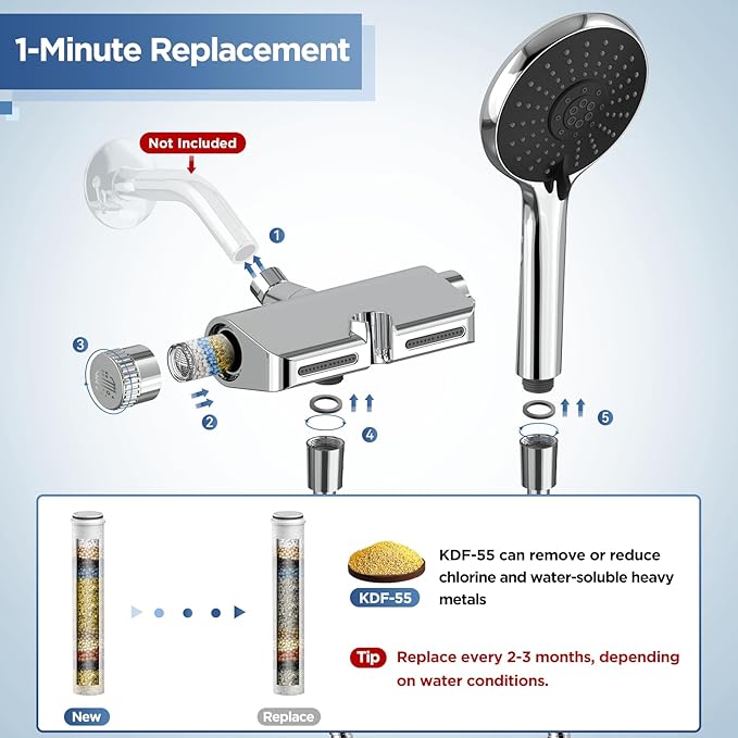 HOPOPRO Replacement Cartridge for Filtered Shower Head with Handheld Combo-SS5775, High Output Muti-Stage Shower Filter, Improves the Condition of Your Skin, Hair and Nails. (2-PACK)