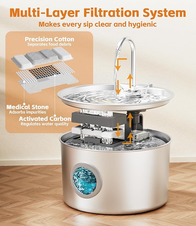 3.2L Cat Water Fountain Stainless Steel with 13 Filters Automatic Pet Water Fountain for Cats/Dogs Indoor Ultra Quiet Metal Cat Fountains for Drinking Kitty Watering Supplies for Animals