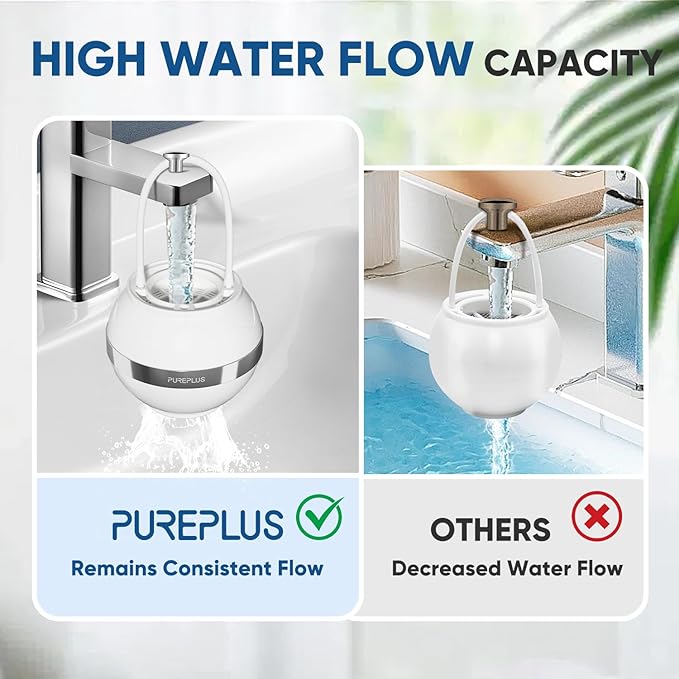 PUREPLUS Bathtub Bath Water Filter for Tub with 1 Extra Replacement Filter,8 Stages Kinder Filter,2500 Gallons Filtration,Remove Contaminants,Softer Skin & Hair,Reduce Chlorine & Heavy Metals,BPA Free