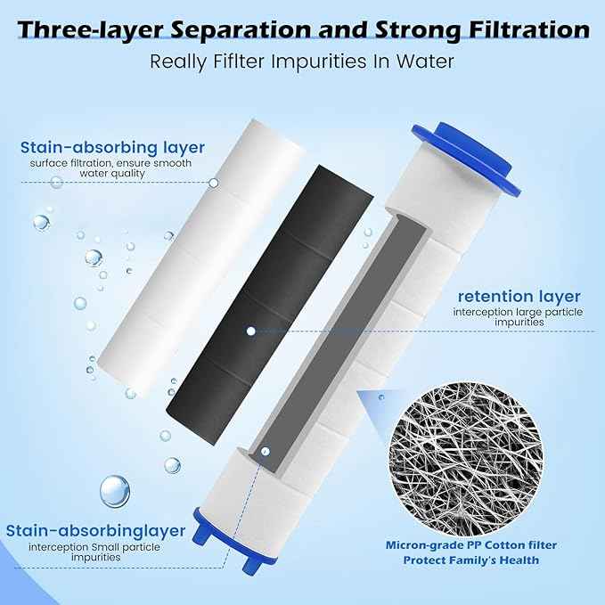 12 PCS Shower Filter Replacement - Shower Head Filter for Hard Water with Pp Cotton, 3.74x0.94 Inch