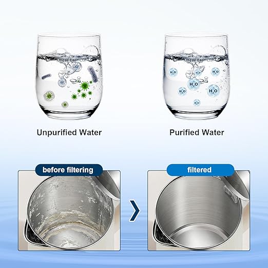 Vortopt Ultrafiltration Water Filter for Sink Faucet,NSF/ANSI 42 Certified Sink Water Filter,with Display & 400 Gallon Capacity.