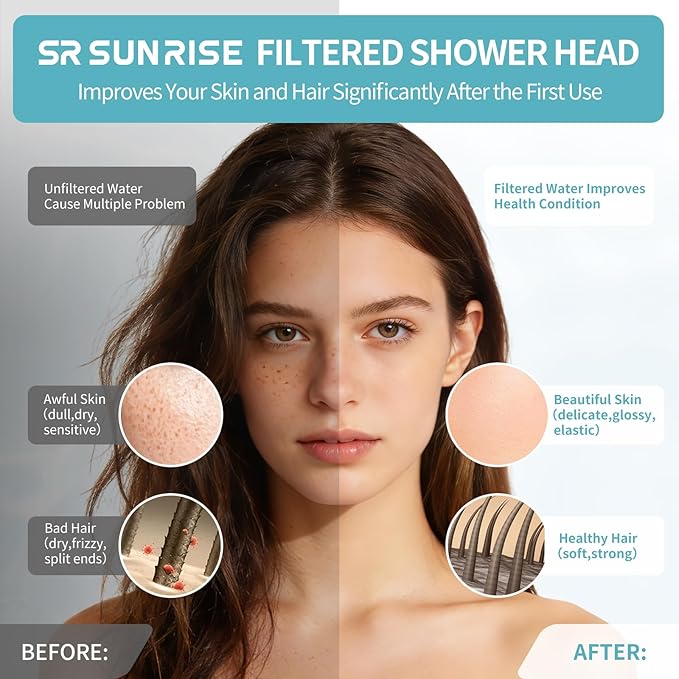 SR SUN RISE Filtered Shower Head with Filters, 20-Stage Shower Head Filter for Hard Water, High Pressure Showerhead with Easy-Replace Cartridge to Remove Chlorine (7-Inch, Brushed Nickel)