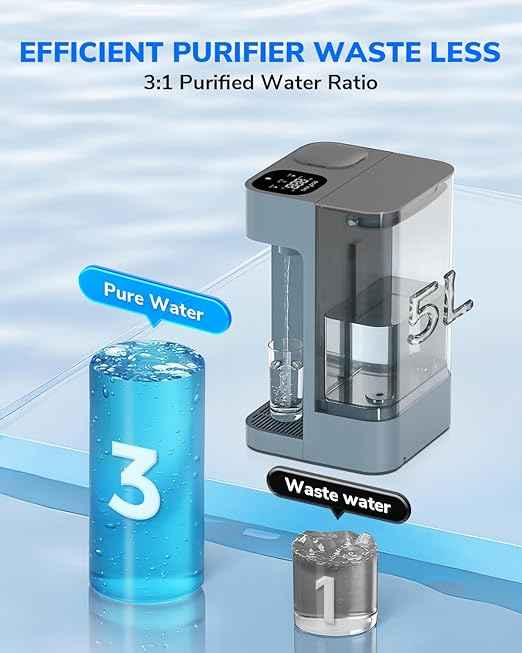 Ecoviva Mate 3 Countertop Reverse Osmosis Water Filter, 8-Stage RO Water Filtration System with 44oz Water Pitcher Smart Auto-Filling, 3:1 Pure to Drain, Tabletop Purifier, Blue