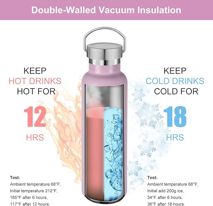 Neihepal 20 oz Insulated Water Bottles,Stainless Steel Double Wall Sport Bottle with Lid of Handle (8, Mix)