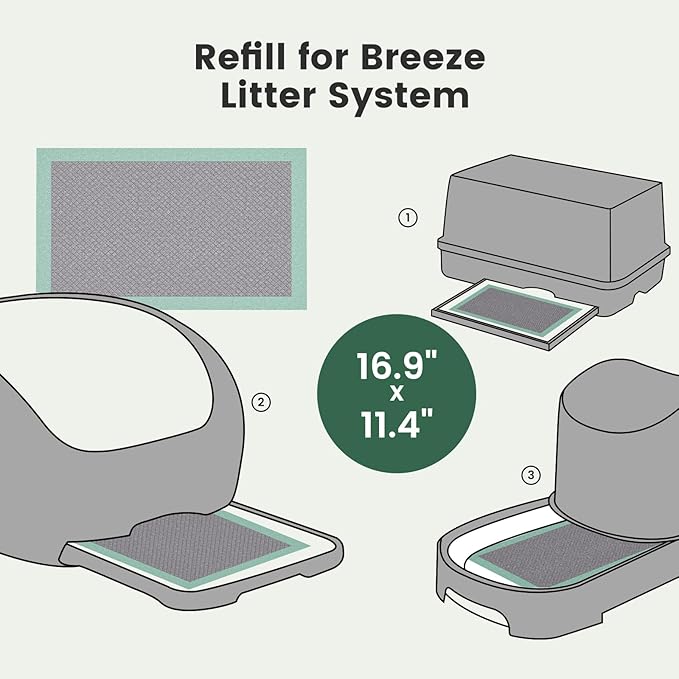 Gardner Pet Cat Pads Refills for Litter Box 40Counts, 16.9"x11.4" Odor Control Unscented Cat Pee Pads, Cat Liiter Pads with Activated Carbon for Breeze Litter System(Green) - AquaVibe