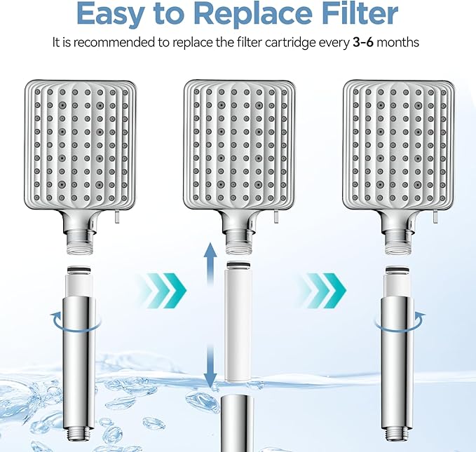 Shower Head Filter for Handheld Shower Head, 1 Pack Replacement Water Softener Filters for Hard Water - Remove Chlorine and Harmful Substances to Protect Your Skin & Hair