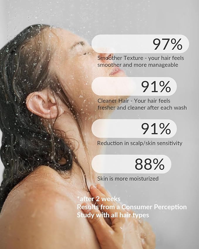 Advanced Hard Water Shower Filter Cartridge - KDF-55 Removes 99% Chlorine & Rust - Stops Dry Skin & Hair Damage - Universal Fit for Rain/Handheld Heads,CP - AquaVibe