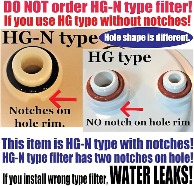 Japan Made HG-N Type Premium Grade Lead Removal Compatible Alkaline Water Filter (Not Compatible with Original HG Type Before 2010 Models)