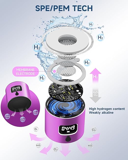 Hydrogen Water Bottle - Portable Rechargeable Water Bottle with LED Timer, Aluminum and Glass, 5000 PPB Hydrogen Production, Gift for Husband Wife Father Friend Client (Purple, 11.6Oz)