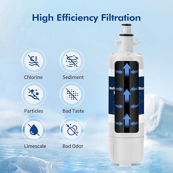 ADQ36006101 9690 Water Filter Replacement for LG LT700P, Kenmore Elite 46-9690 ADQ36006102, RWF1200A, CLCH106, RWF1052 LFX28968ST LFXS29626S LFXS30766S LFX31925ST LFX31945ST Refrigerator.1 Pcs - AquaVibe