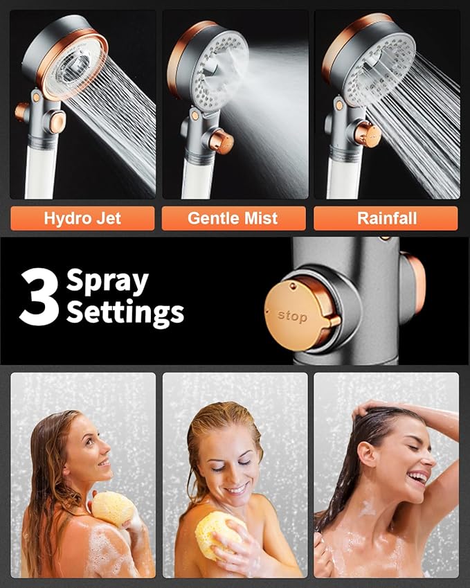 Luxsego Filtered Shower Head with Handheld Spray for Skin and Hair Care, High Pressure Shower Filter Head for Hard Water with Vitamin C, Ion Drops Showerhead Set Includes Hose & Adjustable Bracket