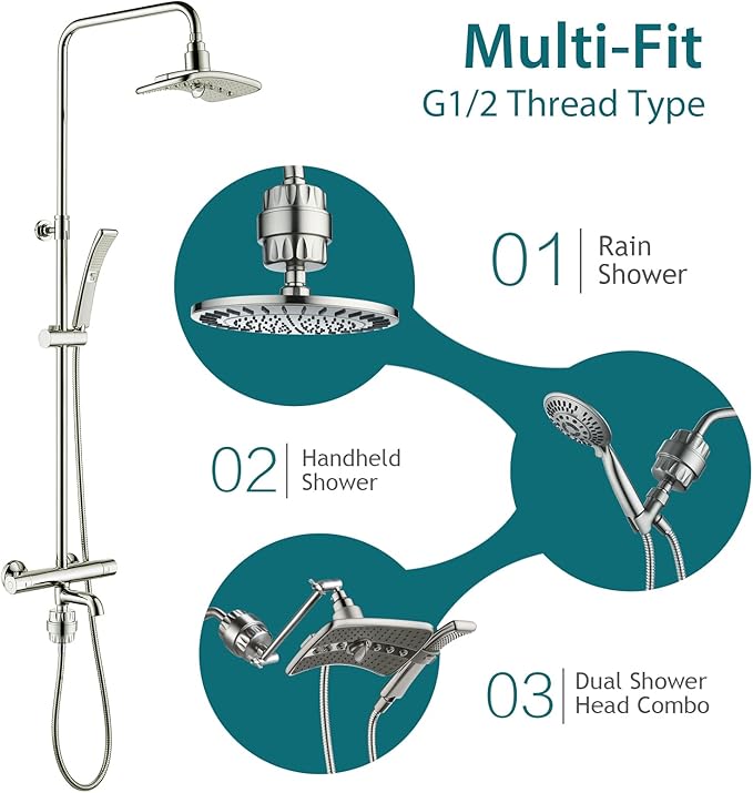 BRIGHT SHOWERS Rain Shower Heads System with High Output Shower Filter for Hard Water, Brushed Nickel