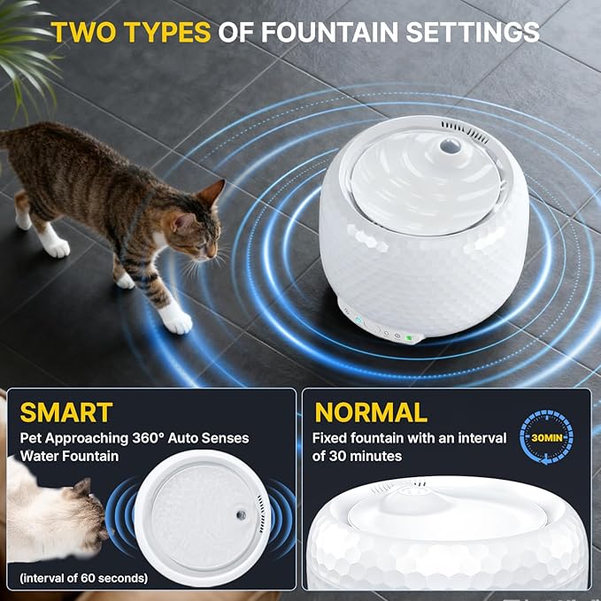 Cat Water Fountain, 62oz/1.8L Pet Water Fountain with Ultra Quiet Pump, Small Cat Fountain with Two Flow Modes, Includes 3 Filters (White, ABS)