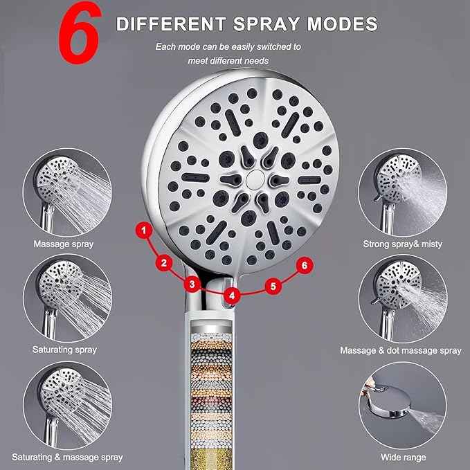 Tandem Shower Head with Filters-14'' Rainfall ShowerHead,Filtered Power Wash Handheld for Hard Water,High Pressure Output, Reduces Dry Itchy Skin, Improves Condition of Your Body, Hair