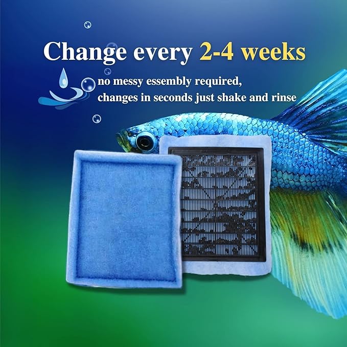 6 Pack Replacement Aquarium Filter Cartridge, Fit for Aqua-Tech 20-40/30-60 Gallon Power Filters, for Aqua-Tech EZ-Change #3 Fish Tank Filters - AquaVibe