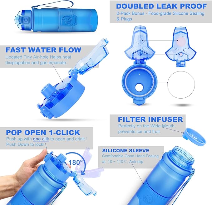 ZORRI Sports Water Bottle, 400/500/700ml/1L, BPA Free Leak Proof Tritan Lightweight Bottles for Outdoors,Camping,Cycling,Fitness,Gym,Yoga- Kids/Adults Drink Bottles with Filter, Lockable Pop Open Lid