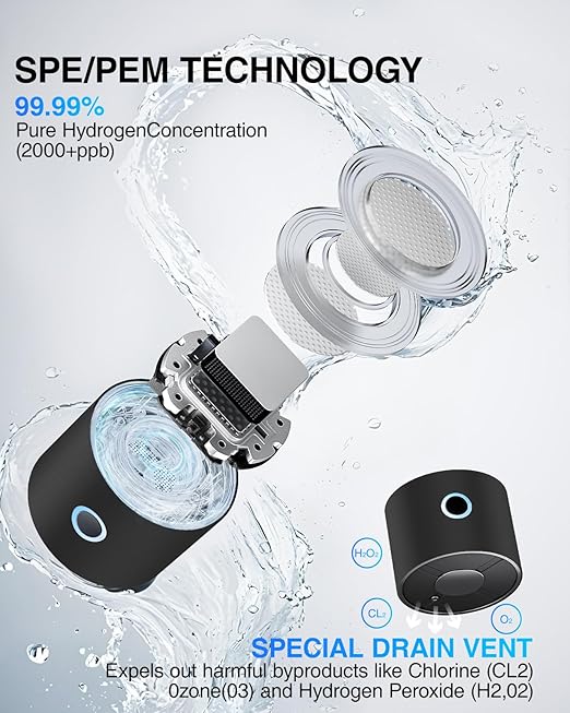 Tritan Hydrogen Water Bottle Generator - 5Min Quick Electrolysis Hydrogen Water Machine, madeking Portable Rechargeable Hydrogen Rich Water Cup Maker, Good for Travel, Sports, Gift, Type C (Black)