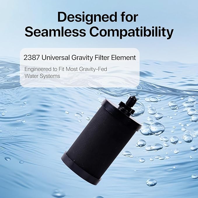 2387 Pro Filter Replacement Compatible with Alexapure – 2 Pack,11Dx5Wx5H Long-Lasting Replacement Element for Clean Drinking Water