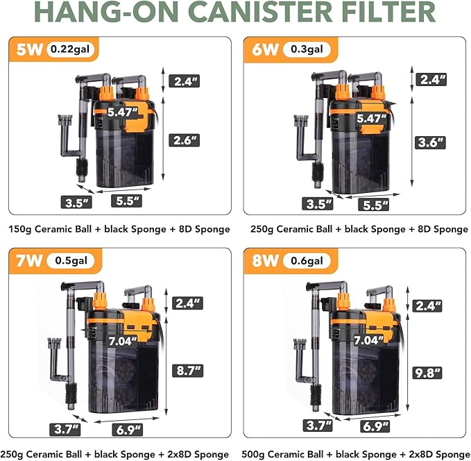 hygger External Hang-On-Back Canister Aquarium Filter,Quiet Fish Tank Filter with 3-Stage Filtration,Anti-Dry Burn Motor,Adjustable Flow,Oil Skimmer,Duckbill Nozzle,Shower Spray Bar (5W,≤10 gal)