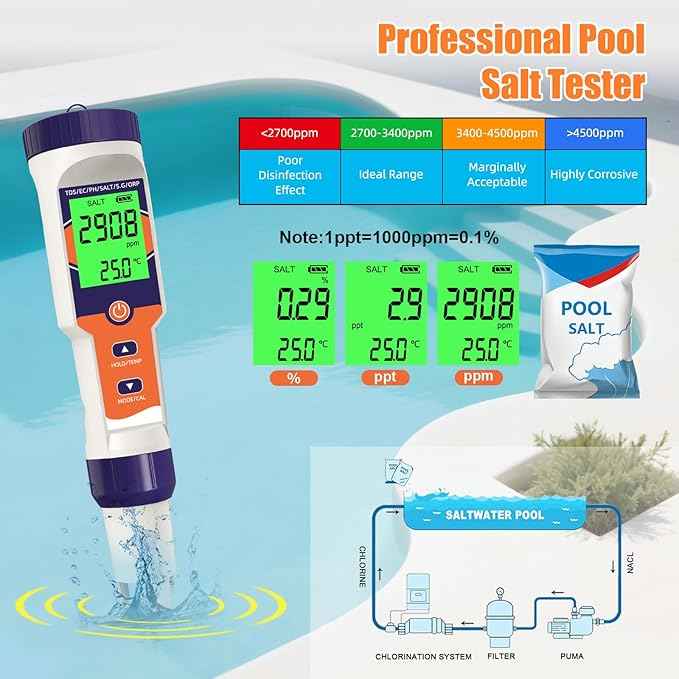 7-in-1 Digital Pool Salt Tester | pH, ORP, Salinity, TDS, EC, Temperature Meter for Saltwater Pools, Hot Tubs, Spas, Aquariums, Hydroponics，Saltwater Pool Tester