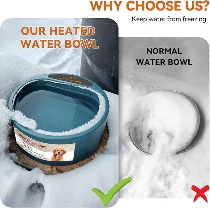 NAMSAN Heated Water Bowl for Outdoor Cats, 2.2L Heated Dog Bowl, Provides Drinkable Water in Winter, Heated Pet Drinker for Chickens Rabbits Birds Bath, Livestock Thermal Watering Trough