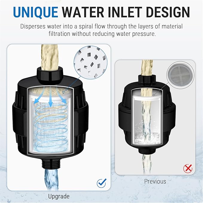 G-Promise All Metal 12 Inch Dual Shower Head with Handheld Combo, Rain Shower Head, with 16 Stage Shower Filter For Hard Water, Reduces Chlorine and Fluoride, Improves Dry Skin.