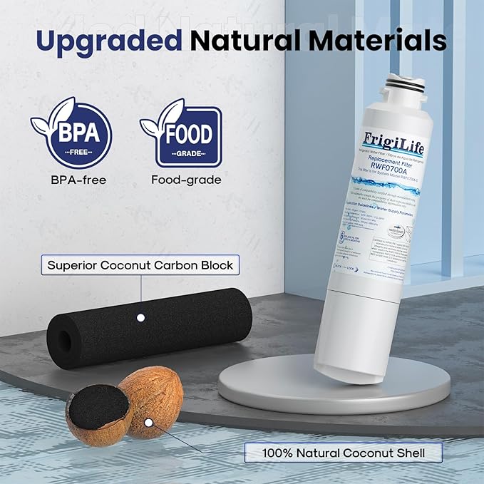 DA29-00020B Refrigerator Water Filter Replacement for Samsung DA29-00020A/B, DA29-00020B-1, RF28HMEDBSR, RF263BEAESR, HDX FMS-2, HAF-CIN/EXP, RF4287HARS, DA97-08006A 469101 RWF0700A, 2PACK