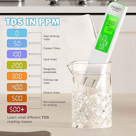 New 4 in 1 TDS Meter - TDS EC & Temperature(°C,°F) Meter,Accurate & Reliable Digital Water Testing Kits for Drinking Water, Tap, Well, Swimming Pool,Hydroponics, Aquarium, RO/DI System (Green)