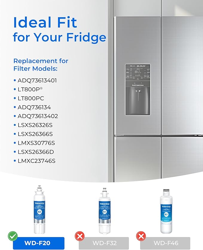 Waterdrop ADQ73613401 Replacement for LG® LT800P®, ADQ73613402, ADQ73613408, ADQ75795104, Kenmore 9490, LSXS26326S, LMXC23746S, LSXS26366S, Refrigerator Water Filter, WD-F20, 3 Pack (Package May Vary) - AquaVibe